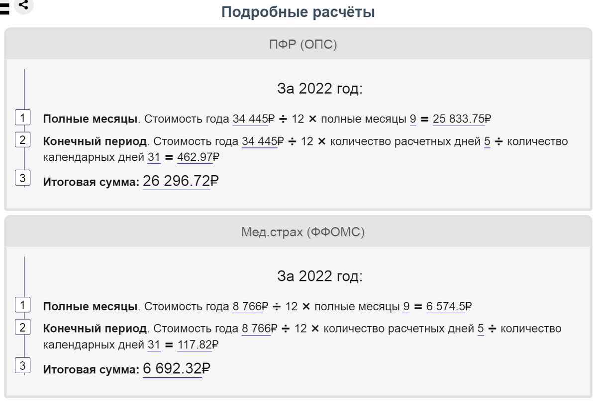 Подробные расчеты взноса ИП за неполный год.