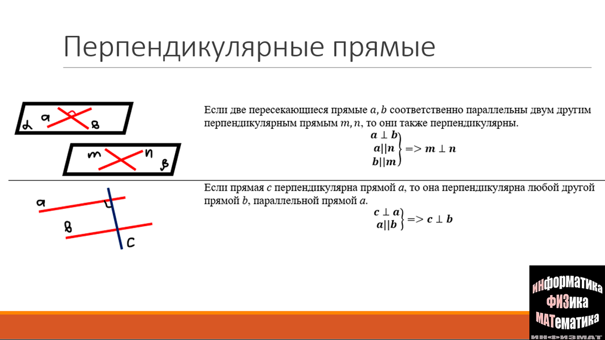 Готовимся к экзаменам. Математика. Раздел 