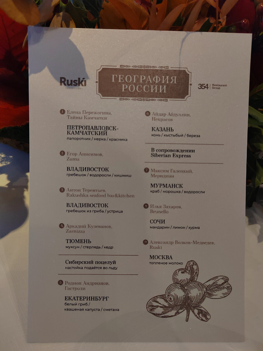 Меню презентационного фестиваля