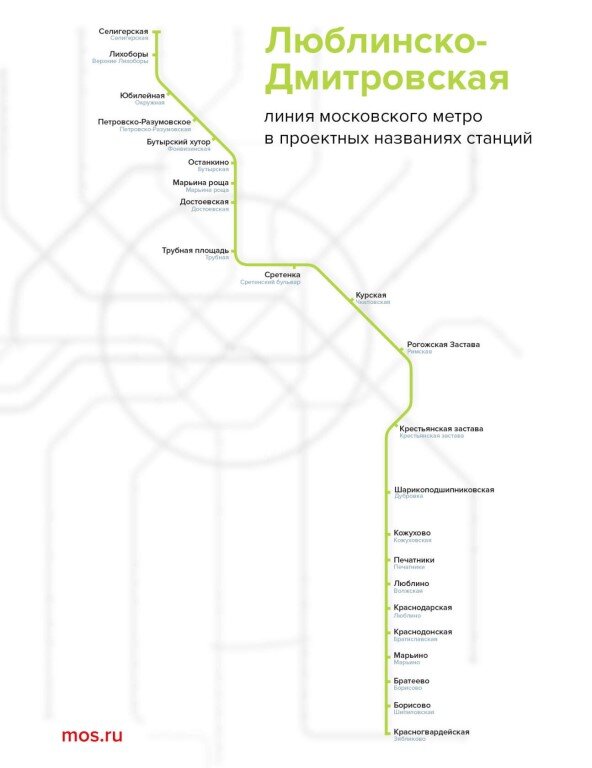 Станция метро люблино карта метро