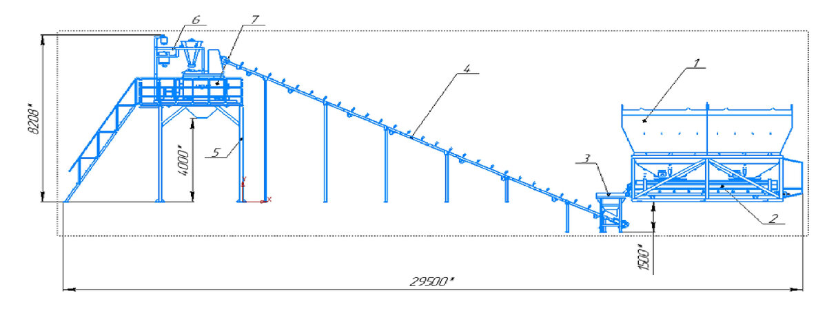 1 – комплекс дозирующий; 2 – конвейер ленточный ГЛК-0,8/6; 3 – приемный лоток; 4 – конвейер ленточный ШЛК-600/16; 5 – эстакада; 6 – блок дозаторов; 7 – бетоносмеситель;
