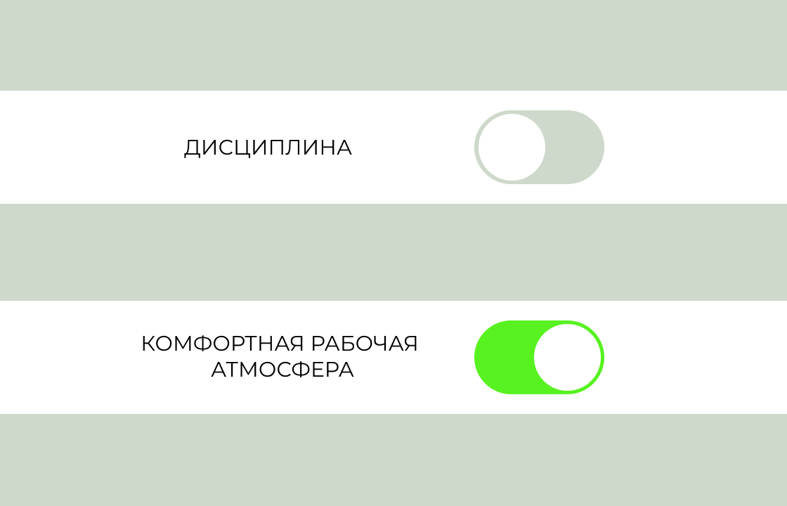 Лайфхаки для поддержания дисциплины (нет) в классе | ЯРКИй канал | Дзен