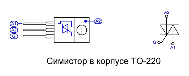 Рис 1. Расположение выводов симистора в корпусе ТО-220.
