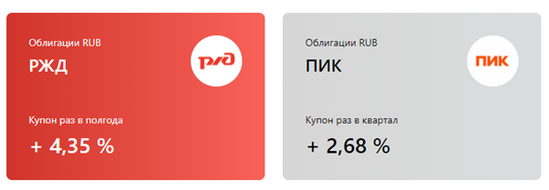 Доходность облигаций за 2020 год. Это больше, чем % банковского вклада