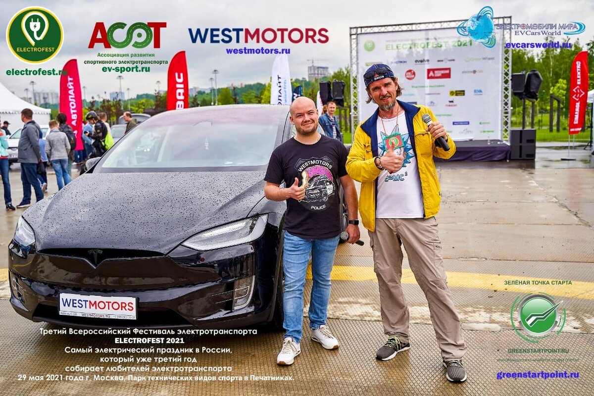 Компания WESTMOTORS представила вниманию гостям фестиваля ELECTROFEST 2021  самые популярные в мире электромобили Tesla | Зелёная Точка Старта | Дзен