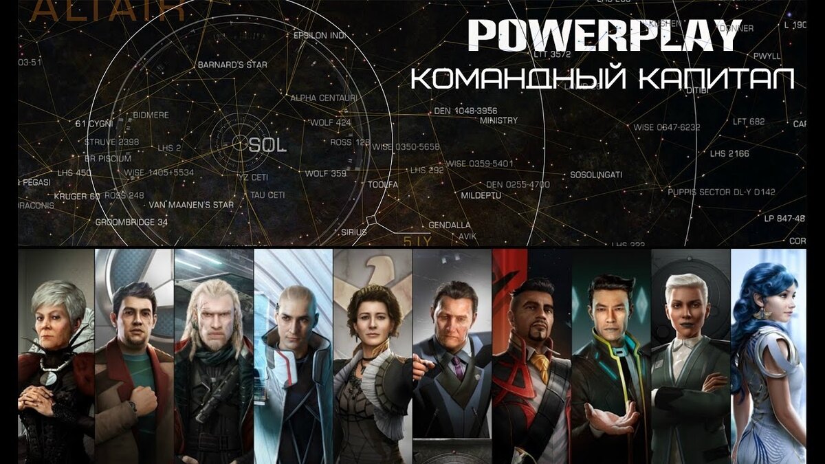 Лидеры сверхдержав