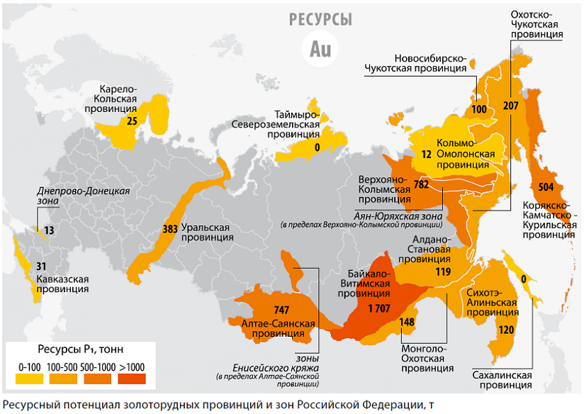 Где в России добывают золото