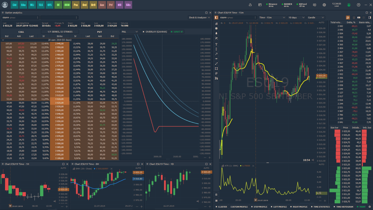 Рабочее пространство терминала QuanTower 