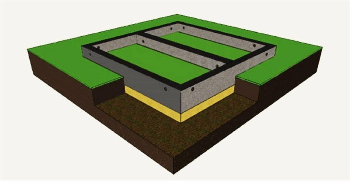 Фундамент дома рисунок