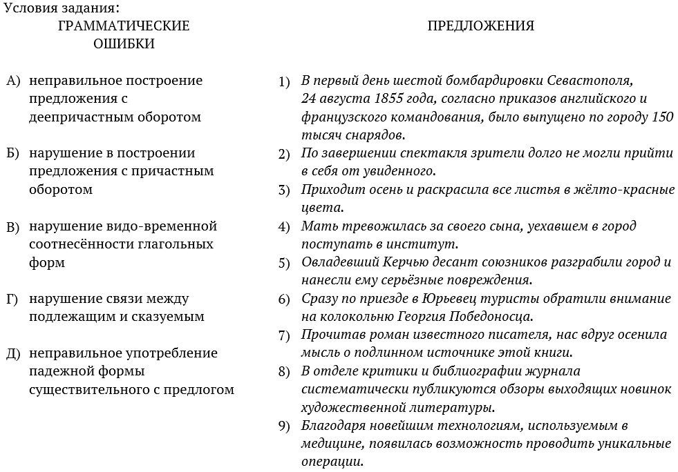 Ошибки задание 8 егэ примеры Картинка ГРАММАТИЧЕСКИЕ ОШИБКИ ЗАДАНИЕ 8 ЕГЭ