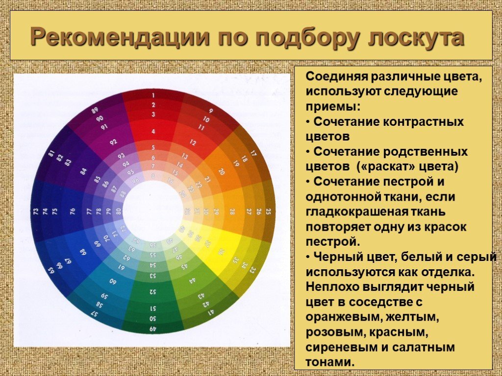 Генератор схем фенечек прямым плетением: видео найдено в Яндексе