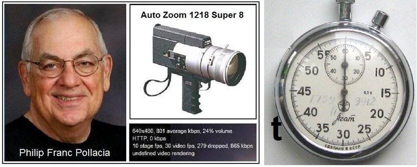 Фил Полейша и некая 8-мм кинокамера