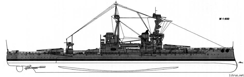 Линейный корабль "Беллерофон", схема внешнего вида