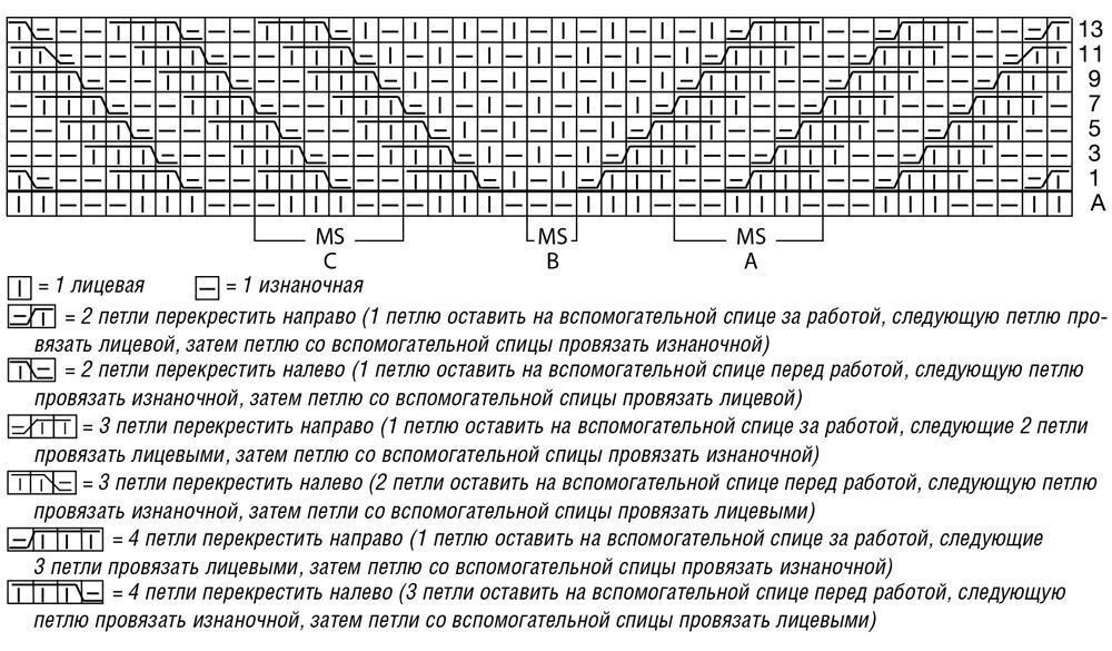 Узоры спицами по диагонали с описанием и схемами