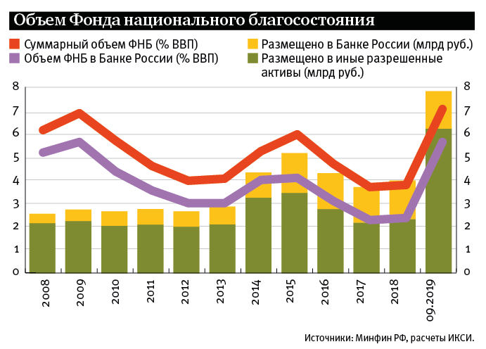 Фото: яндекс картинки