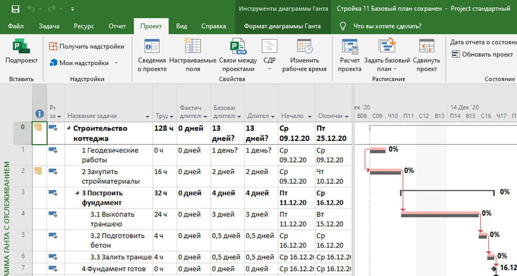 Базовый план проекта в ms project MS Project Урок. 11 Базовый план. Часть 4 Работа с промежуточными планами В MS P