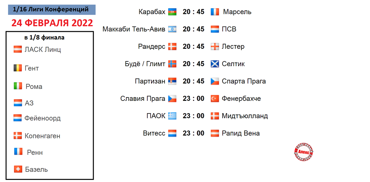 Футбол лига конференций расписание матчей