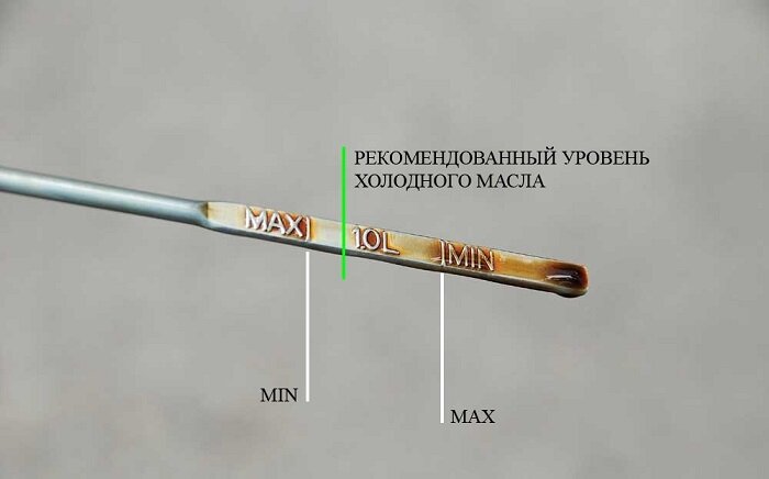 Какой уровень масла должен быть на щупе