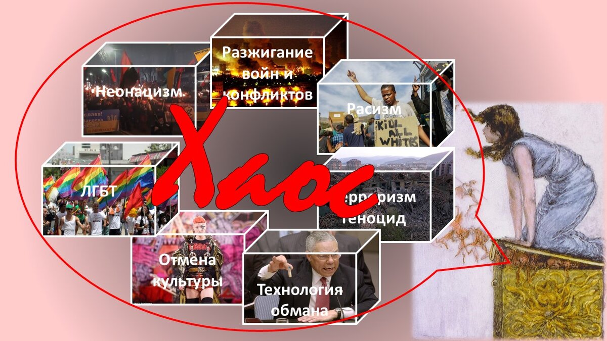 Таблица Academia-nadezhda. Фредерик Стюарт Черч "Пандора", фото из интернета: протесты против расизма; бомбардировка Югославии; неонацистские марши на Украине; марш ЛГБТ; показ сатанинской моды а соборе Лондона; К. Пауэлл с пробиркой в Совбезе ООН; разбитые города Донбасса.  