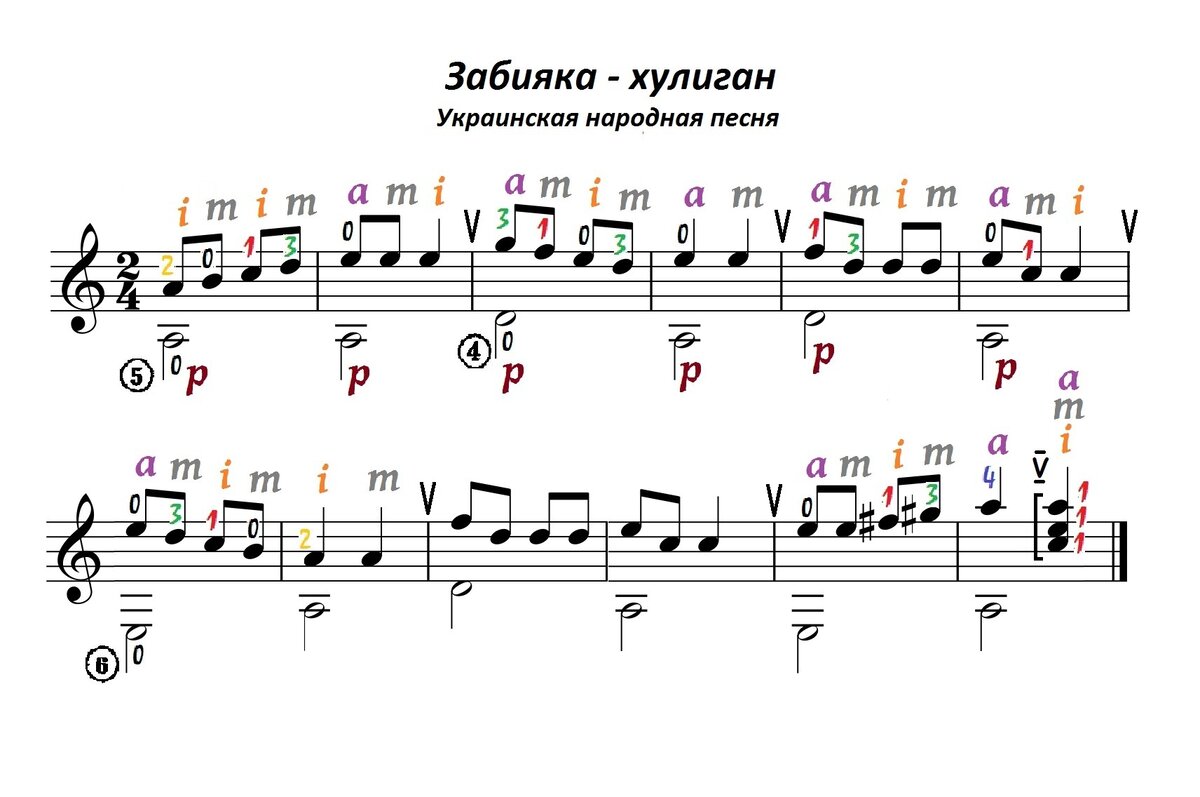 Великие и ужасные... НОТЫ! или Как прочитать нотный текст ч.2 + пара слов о  том, как легко и быстро выучить любую мелодию ;) | Гитара для чайников -  музыкальная школа на диване | Дзен