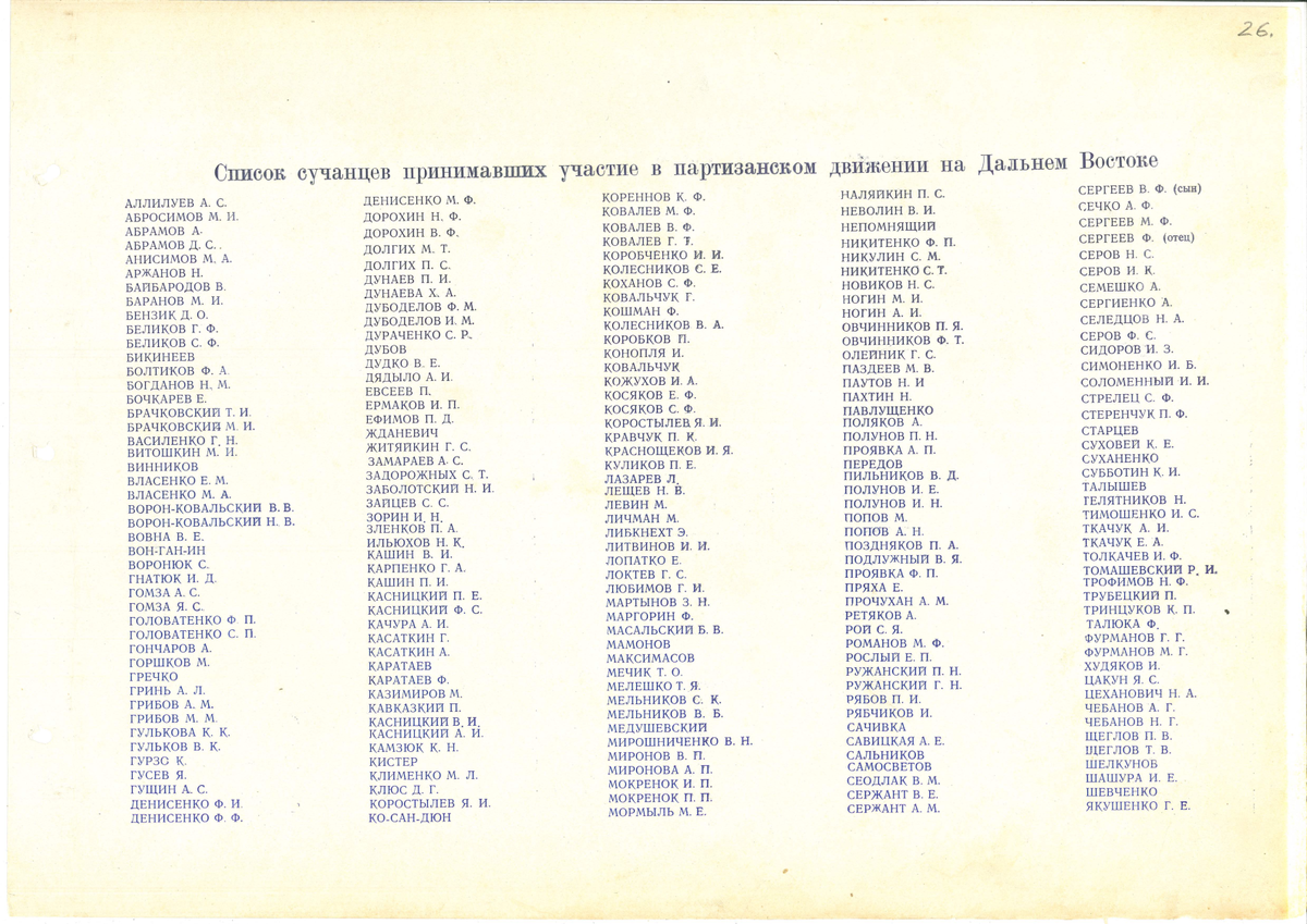 Последняя страница альбома