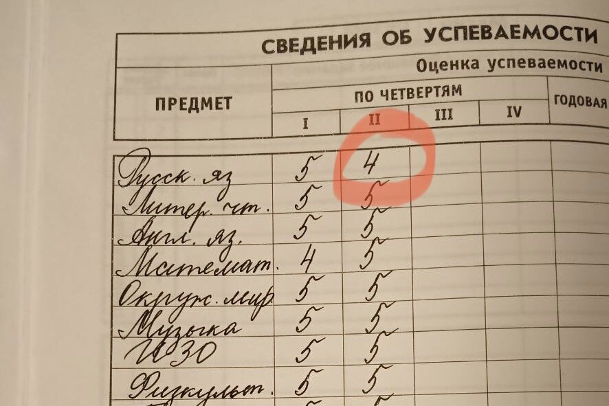 учительница несправедливо поставила 3 за четверть...