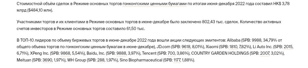 Из отчета СПБ Биржи