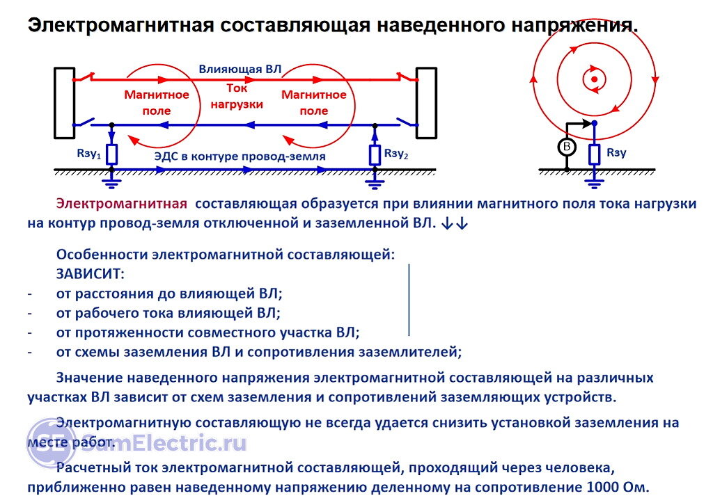 Работа при наведенном напряжении. Наведенное напряжение. Индикатор наведенного напряжения. Прибор для измерения наведенного напряжения. Работы под наведенным напряжением.