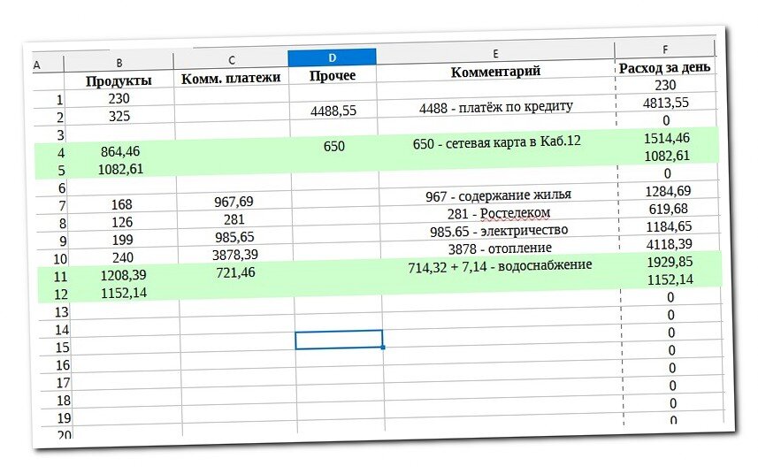 Покупку сетевой карты 4 февраля мне оплатит бухгалтерия, как надеюсь