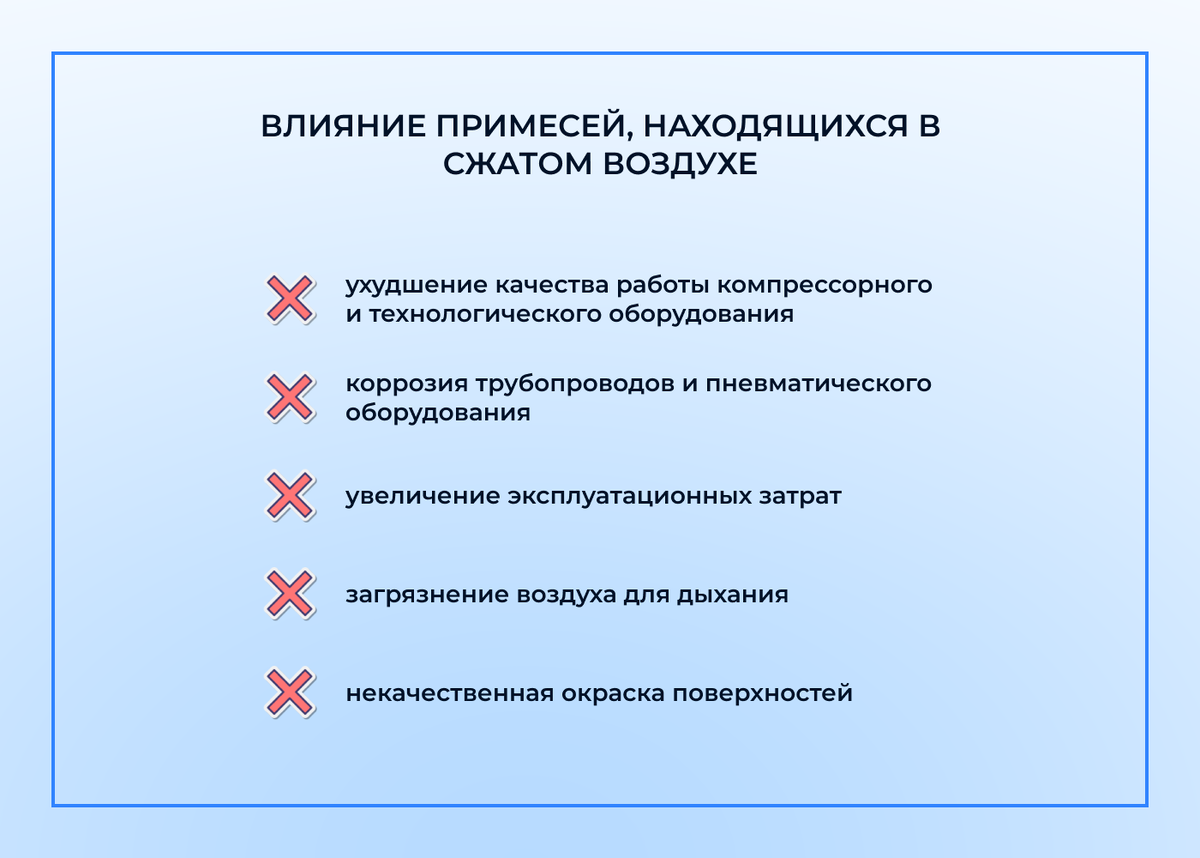 Как примеси влияют на сжатый воздух