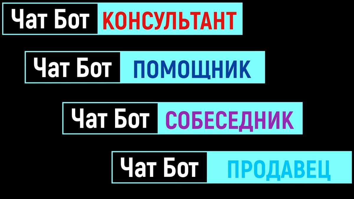Бот википедия. Чат боты в вк. Чат бот вика. Чат бот. Чат bot.