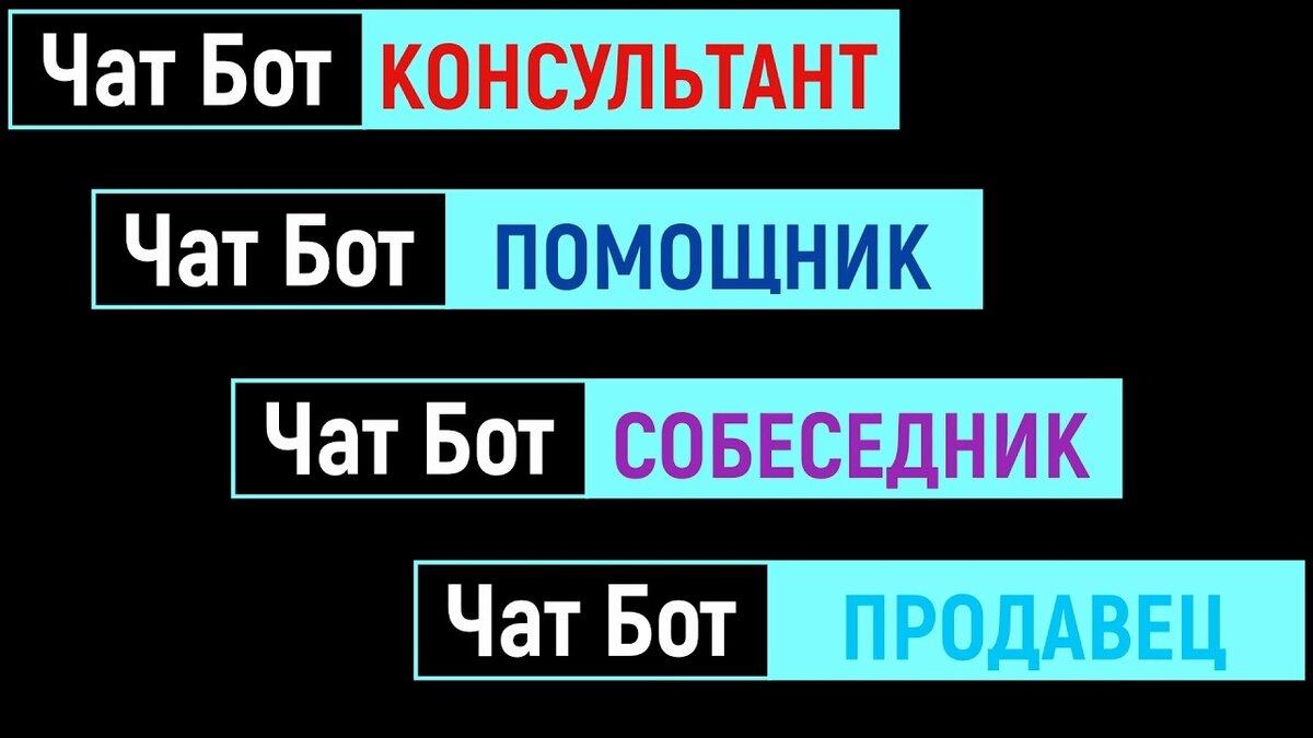 Ии чат бот. Чат бот. Робот чат. Бот продавец. Чат бот продавец.