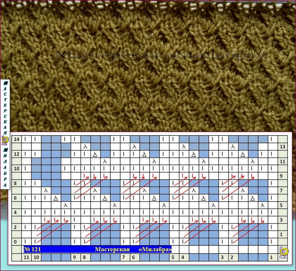 Мастерская милабра вязание спицами со схемами и описанием