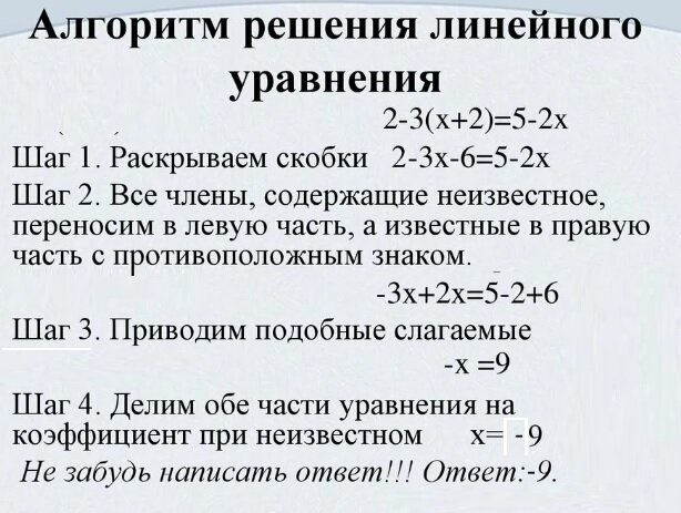 картинка из интернета, но с исправлением (мы заметили ошибку и исправили её)