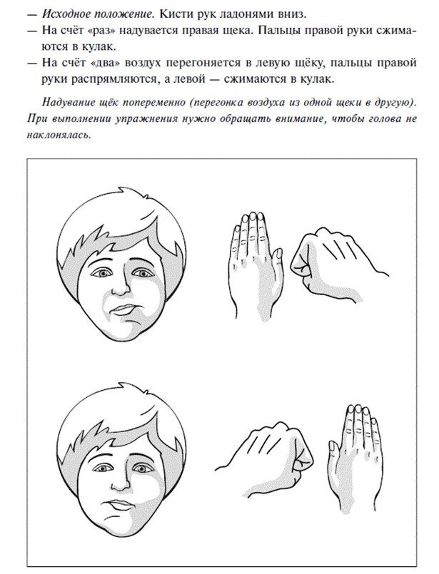 О.И. Лазаренко «Артикуляционно-пальчиковая гимнастика. Комплекс упражнений».