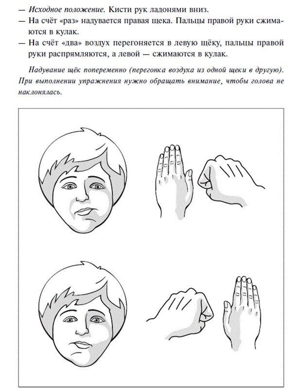 Артикуляционная и пальчиковая гимнастика