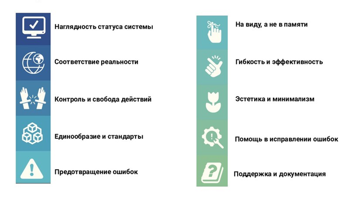 Важность визуального дизайна | BLOG Dizz Agency ➣ fk-partner.ru