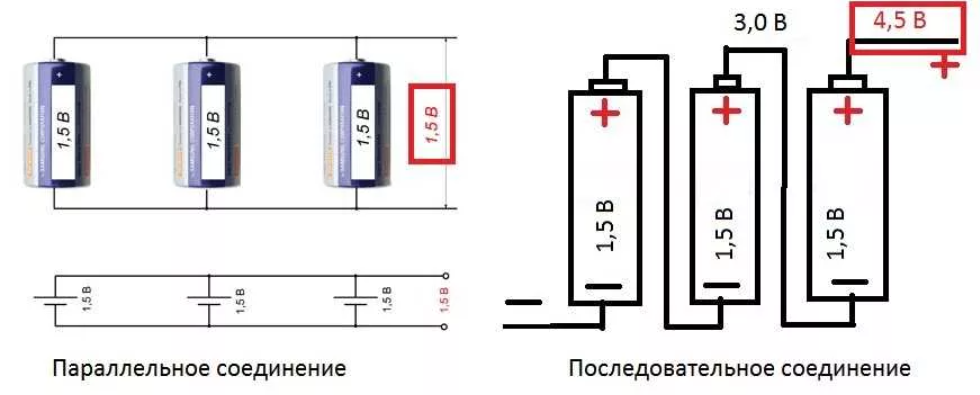 Как соединить источники последовательно Картинки ПОСЛЕДОВАТЕЛЬНО СОЕДИНЕННЫЕ ИСТОЧНИКИ ТОКА
