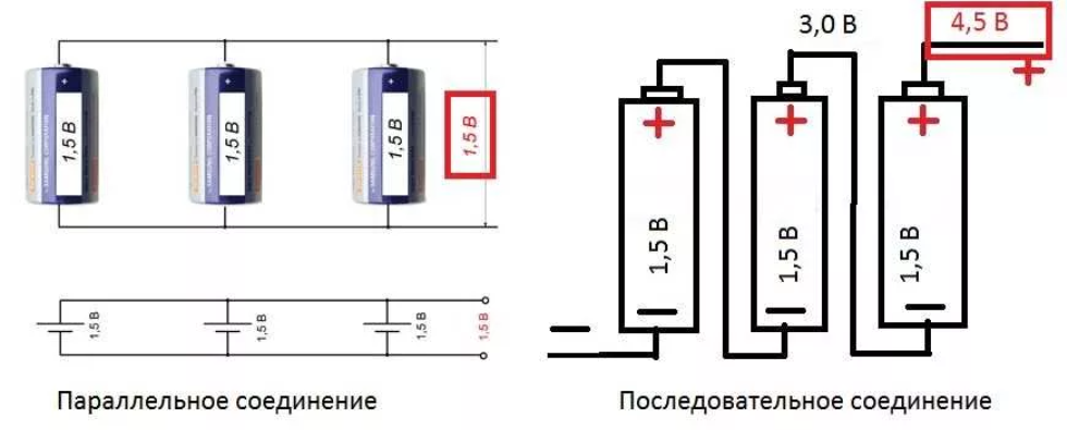 Последовательно соединенные источники тока. Схема соединения элементов питания. Последовательное и параллельное соединение батареек. Подключение источников питания последовательно и параллельно. Соединение источников питания последовательно и параллельно.