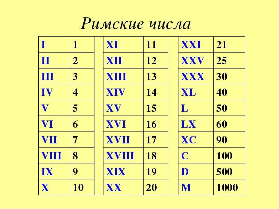 11 11 на часах в ангельской нумерологии: смысл и значение — Таро на zarobitok.ru