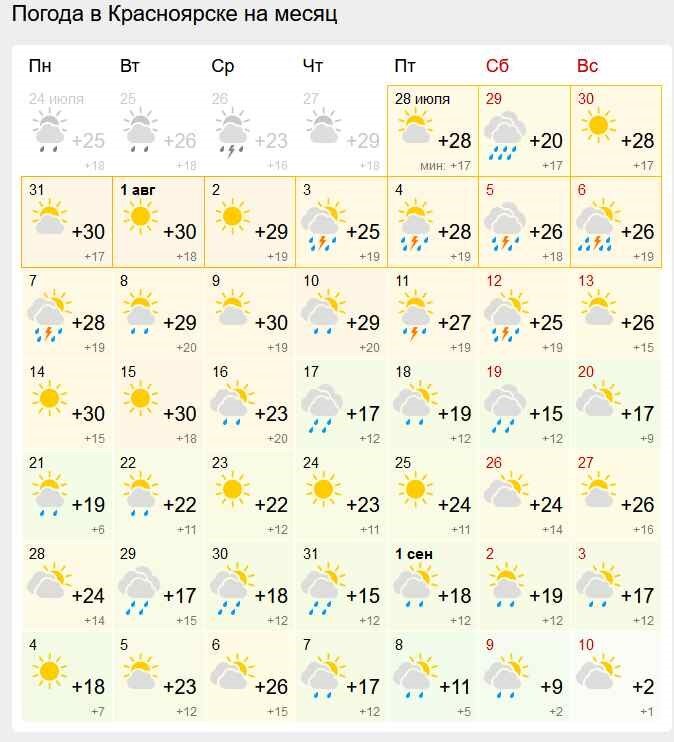 Гисметео красноярск края. Погода в Красноярске. Гисметео Красноярск. Погода 2010 года лето. Погода в Красноярске на месяц.