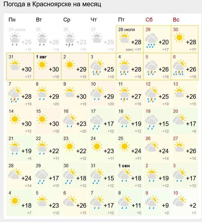 Погода в Красноярске. Гисметео Красноярск. Погода в Красноярске на неделю. Погода 2010 года лето.