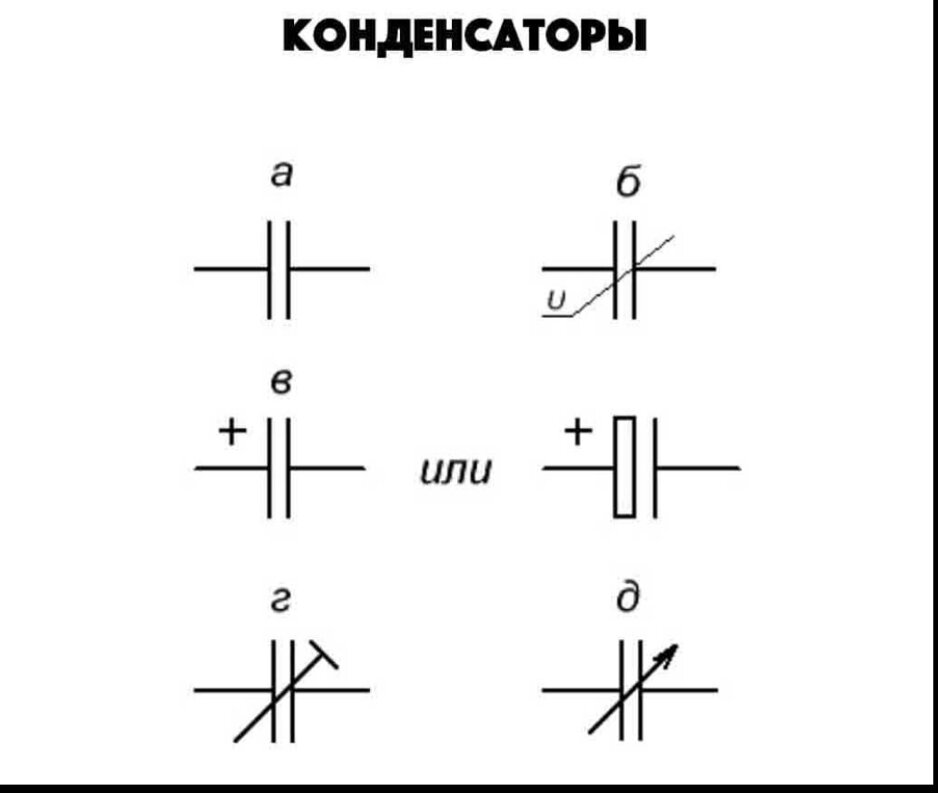 Обозначение конденсаторов на схеме где минус