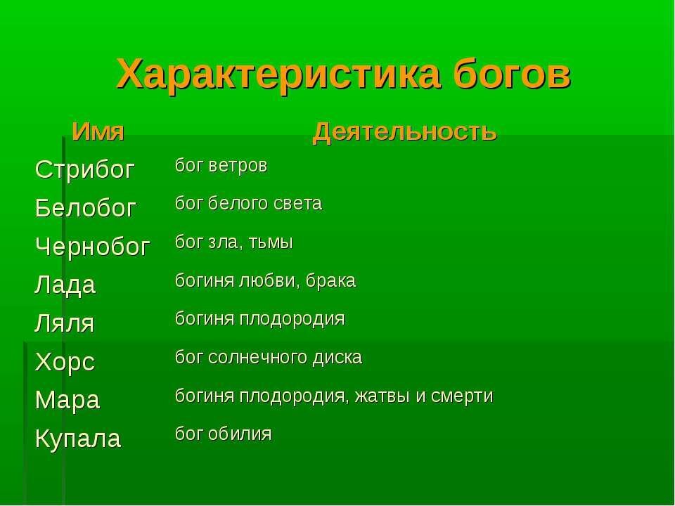 славянские боги. не весь список богов славян