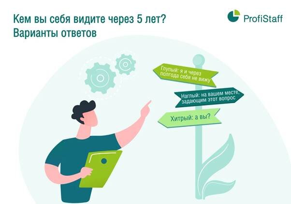Я через 5 лет пример