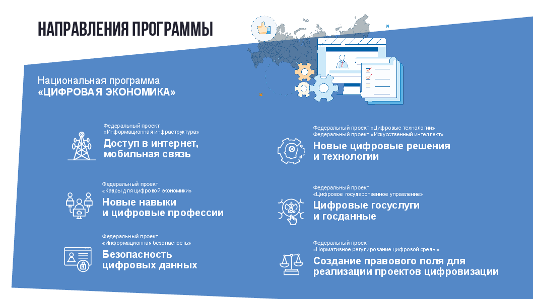 Презентация Цифрового будущего.  Минцифры России. Источник digital.gov.ru