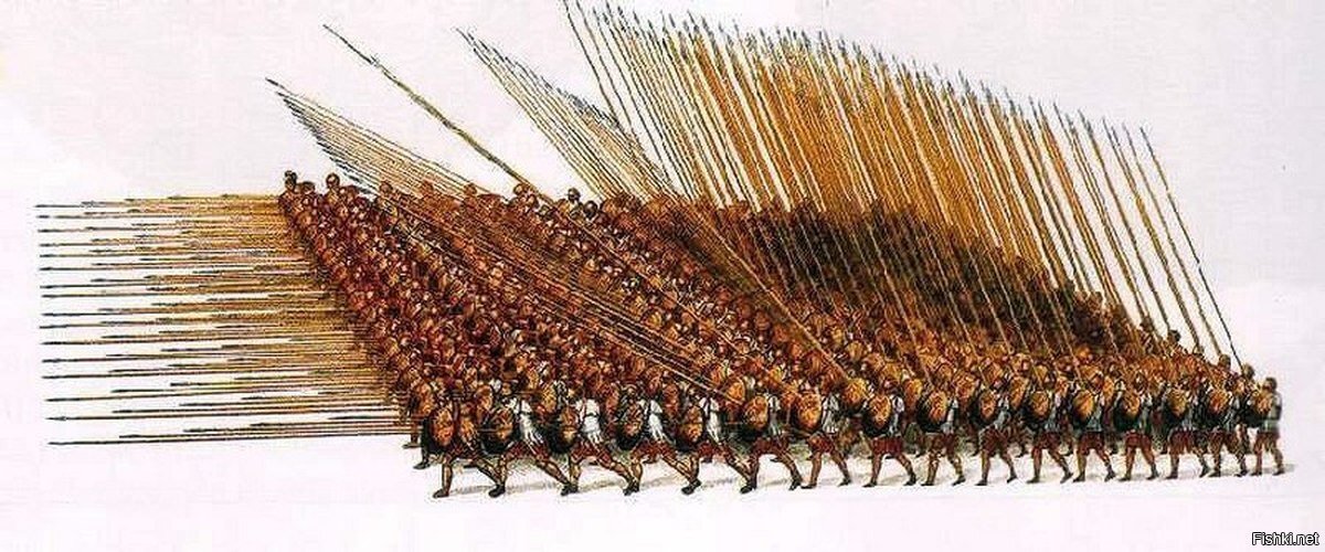 Македонская фаланга
