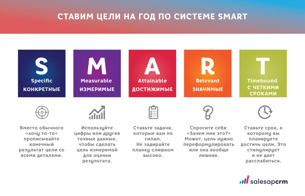 Картинка из открытого источника для иллюстрации темы статьи