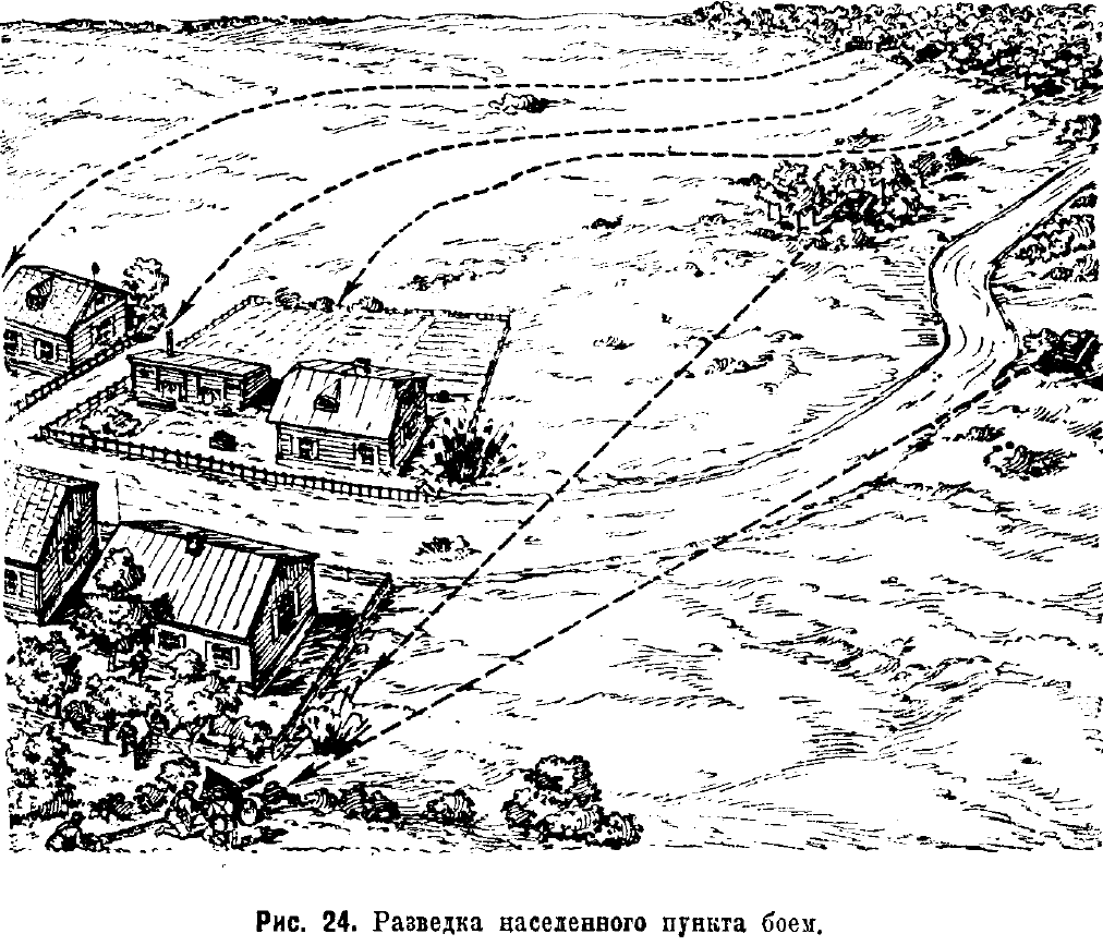 Тактика боя. Тактика танкового боя в поле. Тактика ведения боя в горах. Тактика боя в населенных пунктах. Тактика ведения танкового боя.