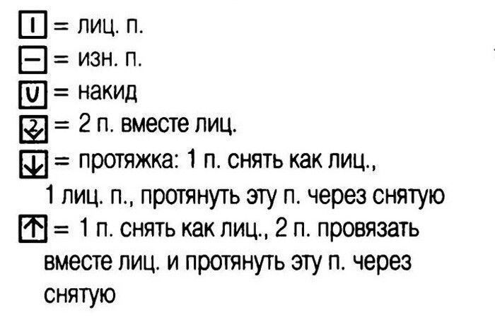 Расклешенное летнее платье с дырчатым узором. Вязание спицами со схемами �и описанием